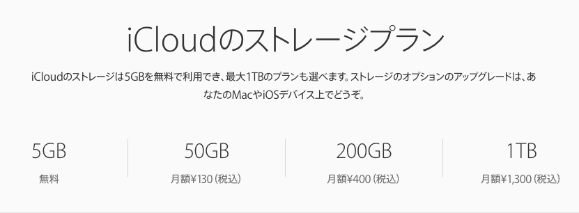 iCloudストレージプラン