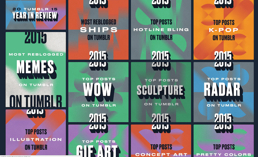 Tumblr year in review