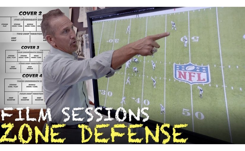 How to Play Zone Defense & When to Use Cover 2, Cover 3, or Cover 4