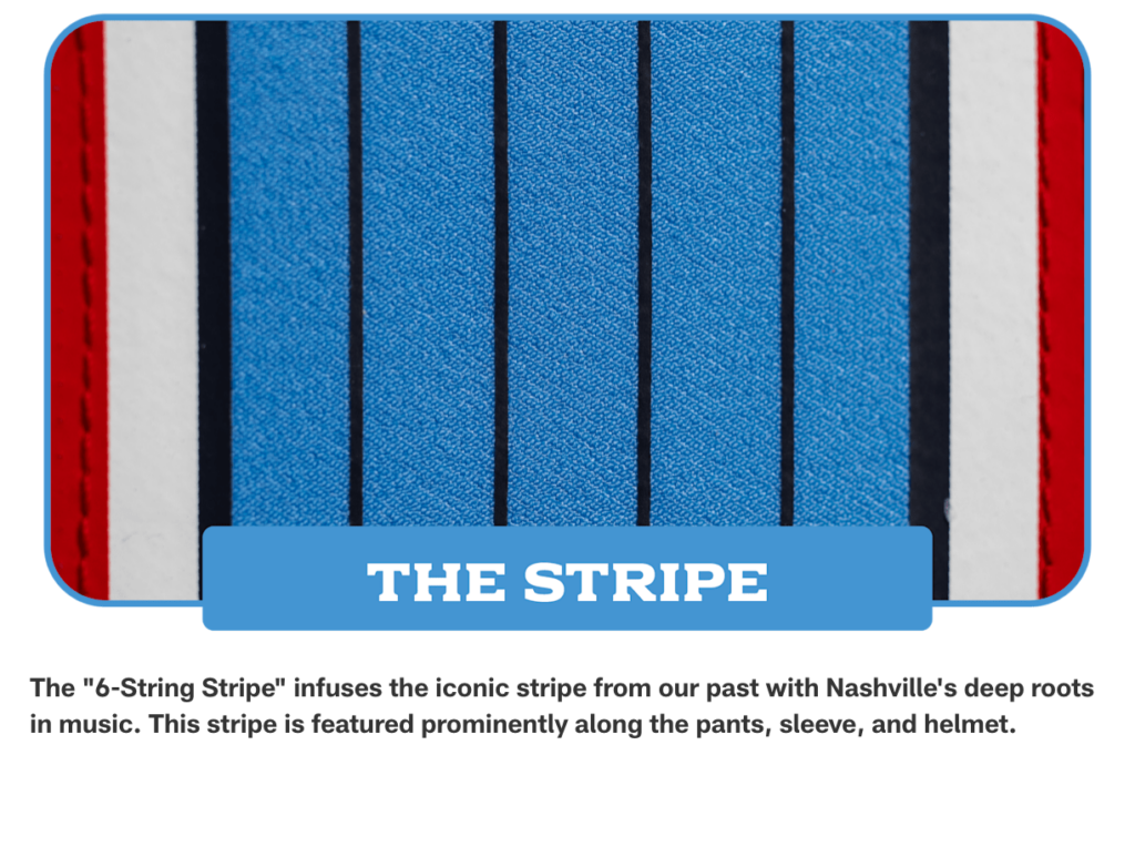 青いストライプと赤い、白いアクセントが施されたデザインの生地